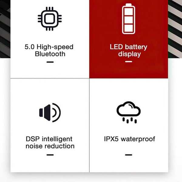 Auricolari Bluetooth -  Lenovo LP12 TWS - Resistenti all'acqua - Cancellazione del rumore - Vip Selection - Vitafacile shop