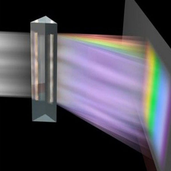 Prisma ottico triangolare arcobaleno