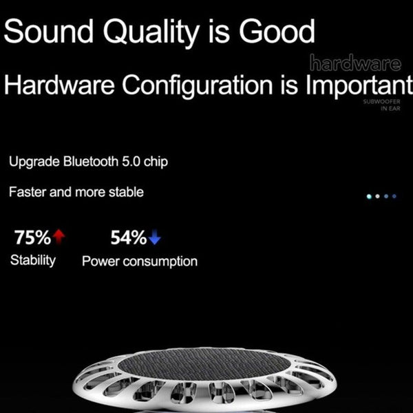 Auricolari Bluetooth - Lenovo LP1S  - Resistenti all'acqua - Cancellazione del rumore - Vip Selection - Vitafacile shop