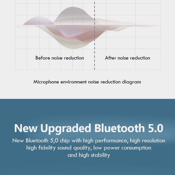 Auricolari Touch Control con riduzione rumore - Cuffie Bluetooth 5.0